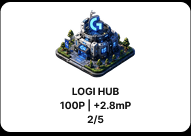 LOGI HUB